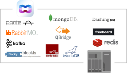 虛擬化雙雄 虛擬機與軟件容器在應(yīng)用軟件開發(fā)中的演進與協(xié)同