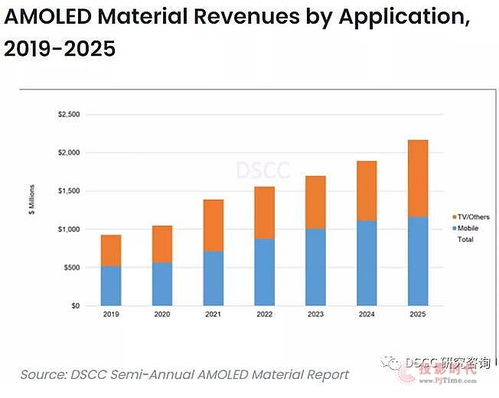市場調查與調研 行業洞察與決策基石——基于pjtime.com調研報告的分析