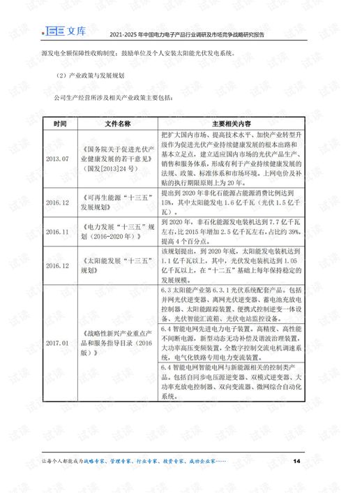 《2021-2025年中國電力電子產品行業調研及市場競爭戰略研究報告》市場調查與調研分析
